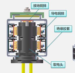 母线槽配件厂家